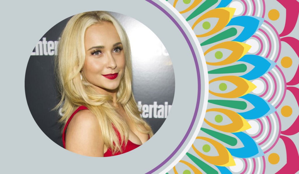 Hayden Panettiere Height