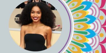 Yara Shahidi Height